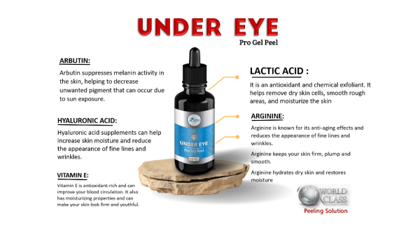 Under Eye Professional Gel Peel 30ml